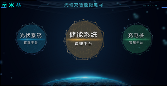 低碳转型政策下的EMS能源管理系统|尊龙凯时人生就是搏储能