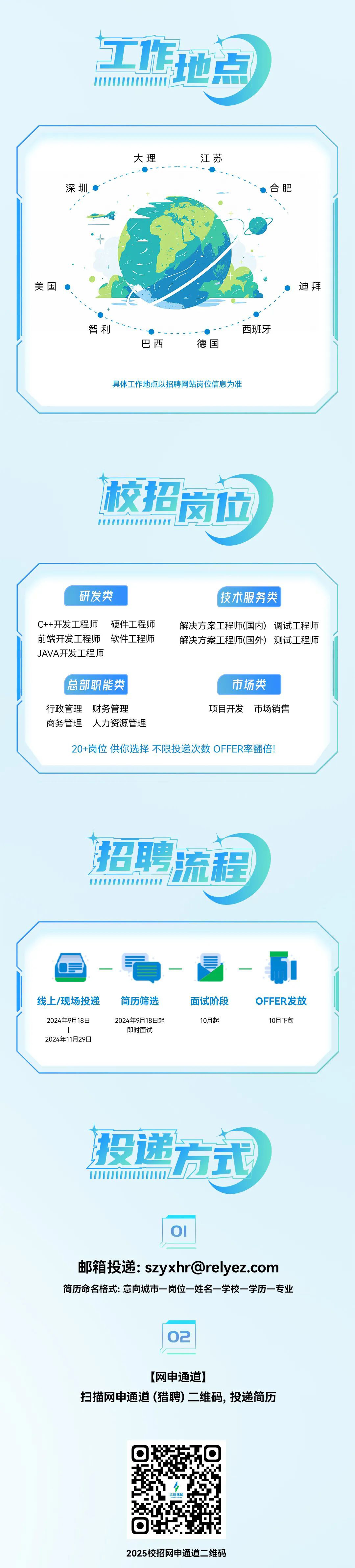 点亮世界 从信启航∣尊龙凯时人生就是搏储能2025届全球校园招聘正式启动
