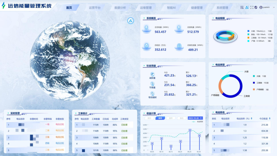 智能交易新纪元：能源世界的“智慧大脑”与“虚拟舰队”