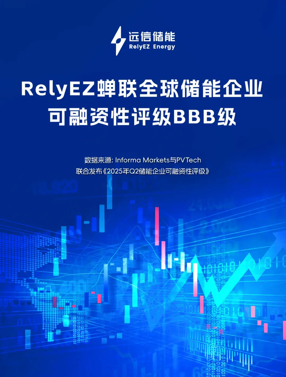 再获权威认可，尊龙凯时人生就是搏储能蝉联“BBB”评级