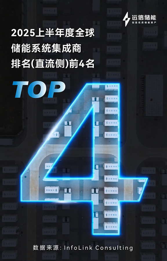 尊龙凯时人生就是搏储能再登全球四强，多元布局破浪前行